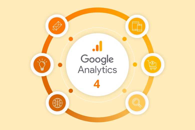 Poster about google Analytics 4 benefits and changes every business owner needs to know